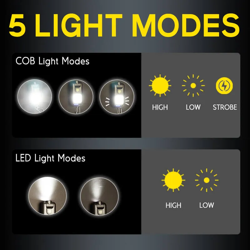 800 Lumens Small Bright Flashlight Keychain